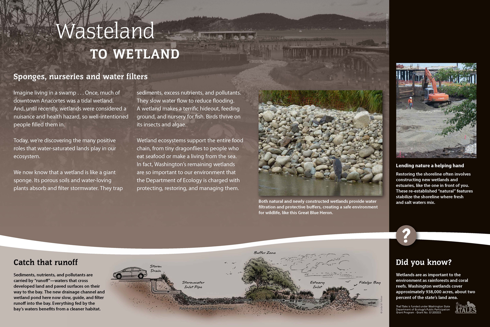 Wetland Restore sm